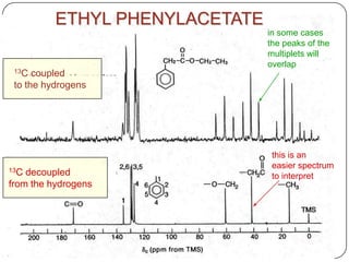 ETHYL PHENYLACETATE
in some cases
the peaks of the
multiplets will
overlap
13C

coupled
to the hydrogens

13C

decoupled
from the hydrogens

this is an
easier spectrum
to interpret

 