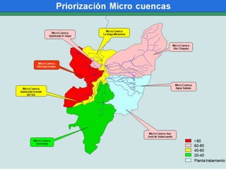 Mapa de Coberturas y Poblados por Cuenca 