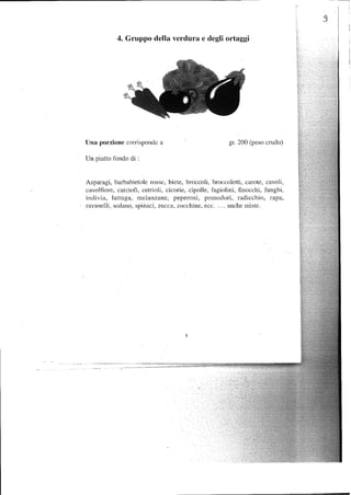 Sana alimentazione
