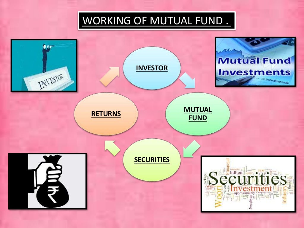 INVESTMENT PLANNING FOR MODERATE INVESTOR.ppt