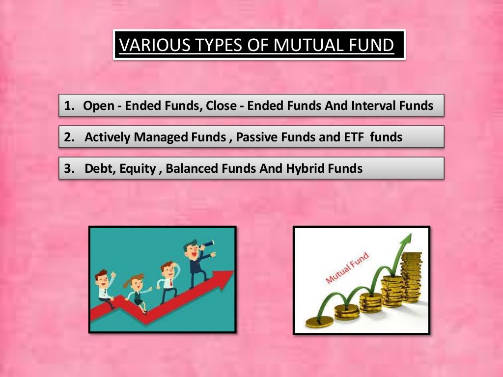 INVESTMENT PLANNING FOR MODERATE INVESTOR.ppt