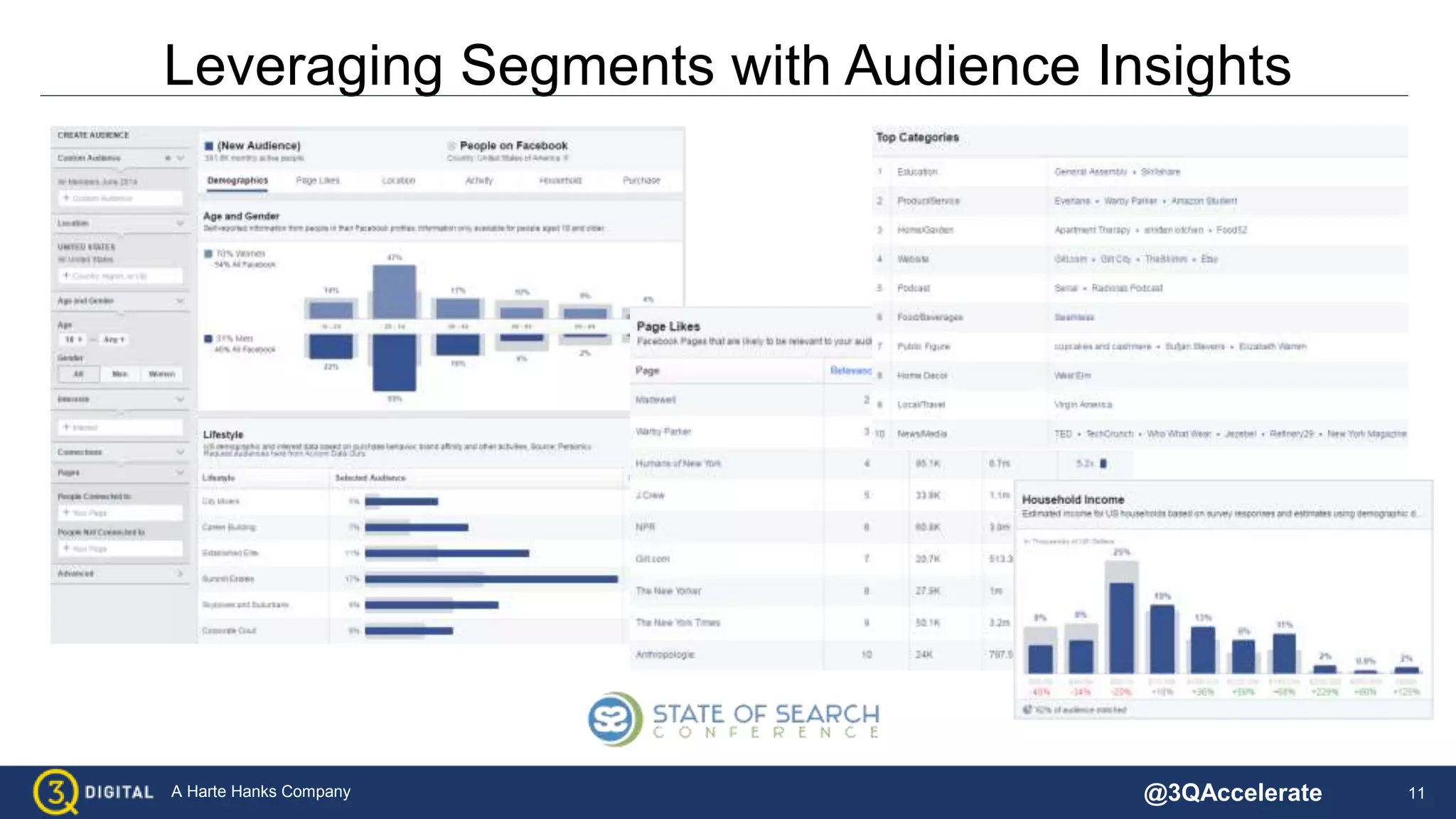 11A Harte Hanks Company
Leveraging Segments with Audience Insights
@3QAccelerate
 
