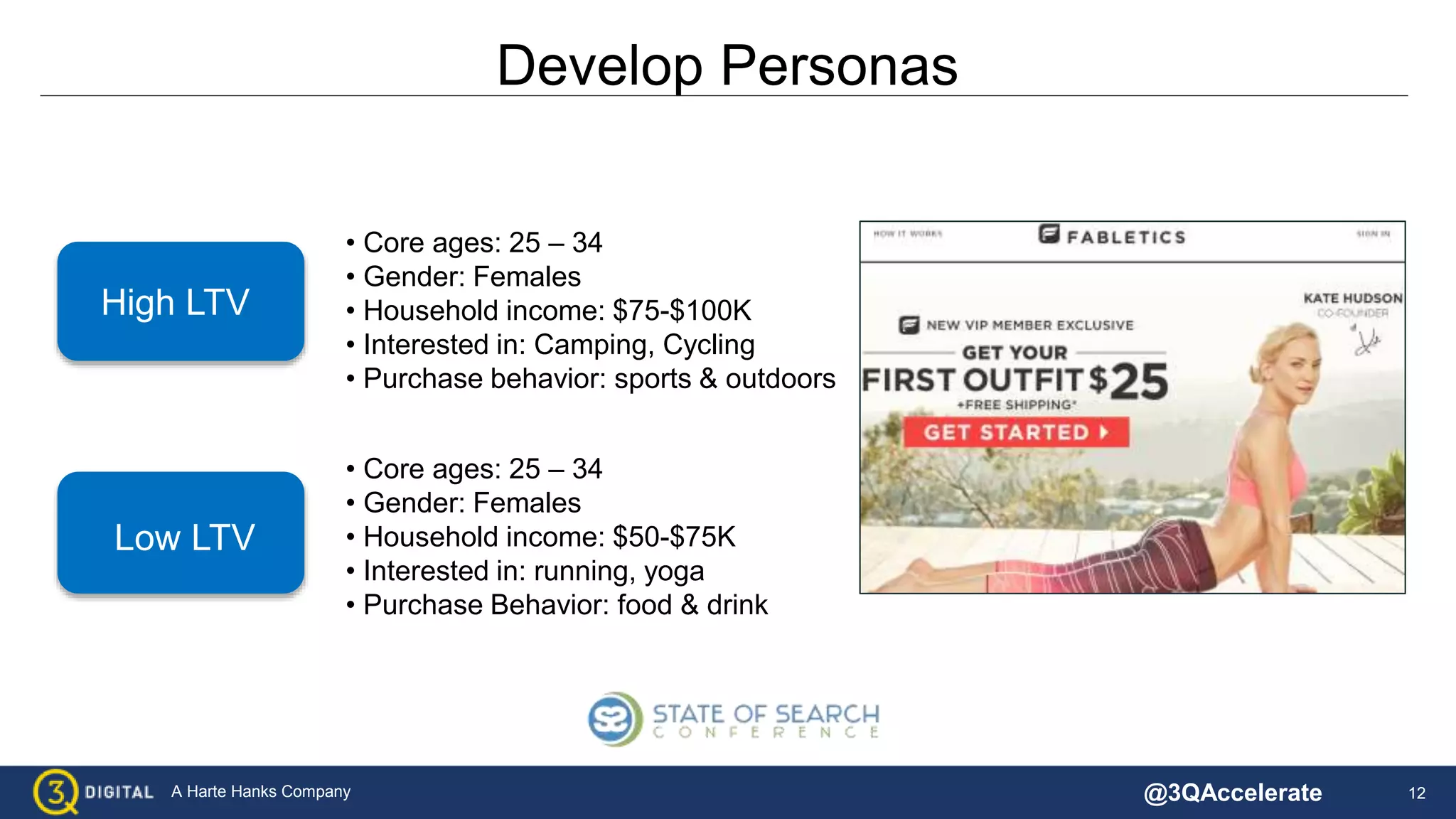 12A Harte Hanks Company
Develop Personas
• Core ages: 25 – 34
• Gender: Females
• Household income: $75-$100K
• Interested in: Camping, Cycling
• Purchase behavior: sports & outdoors
High LTV
• Core ages: 25 – 34
• Gender: Females
• Household income: $50-$75K
• Interested in: running, yoga
• Purchase Behavior: food & drink
Low LTV
@3QAccelerate
 