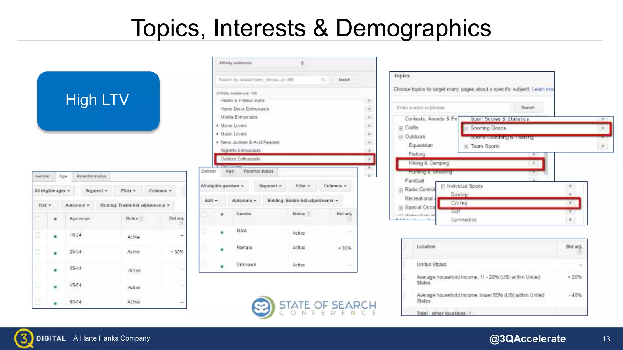 13A Harte Hanks Company
Topics, Interests & Demographics
High LTV
@3QAccelerate
 