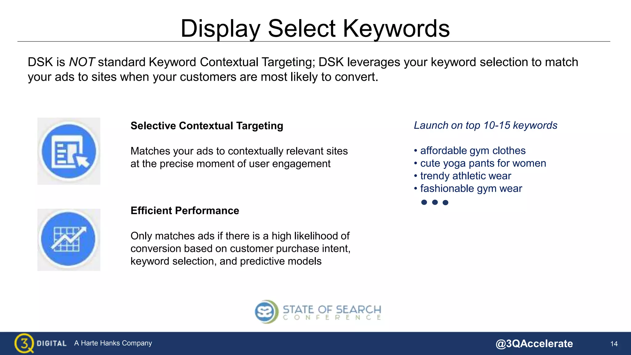 14A Harte Hanks Company
Display Select Keywords
DSK is NOT standard Keyword Contextual Targeting; DSK leverages your keyword selection to match
your ads to sites when your customers are most likely to convert.
Selective Contextual Targeting
Matches your ads to contextually relevant sites
at the precise moment of user engagement
Efficient Performance
Only matches ads if there is a high likelihood of
conversion based on customer purchase intent,
keyword selection, and predictive models
Launch on top 10-15 keywords
• affordable gym clothes
• cute yoga pants for women
• trendy athletic wear
• fashionable gym wear
@3QAccelerate
 