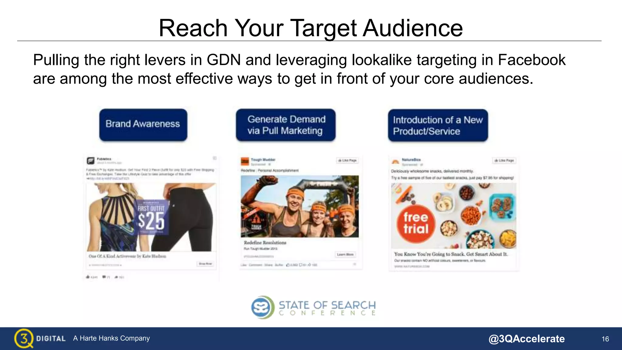 16A Harte Hanks Company
Reach Your Target Audience
Pulling the right levers in GDN and leveraging lookalike targeting in Facebook
are among the most effective ways to get in front of your core audiences.
@3QAccelerate
 