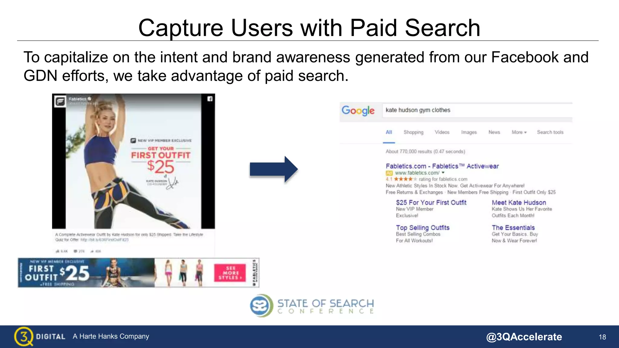 18A Harte Hanks Company
Capture Users with Paid Search
To capitalize on the intent and brand awareness generated from our Facebook and
GDN efforts, we take advantage of paid search.
@3QAccelerate
 