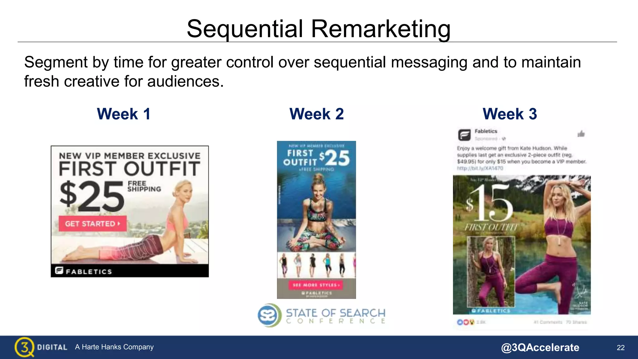 22A Harte Hanks Company
Sequential Remarketing
Segment by time for greater control over sequential messaging and to maintain
fresh creative for audiences.
Week 1 Week 2 Week 3
@3QAccelerate
 
