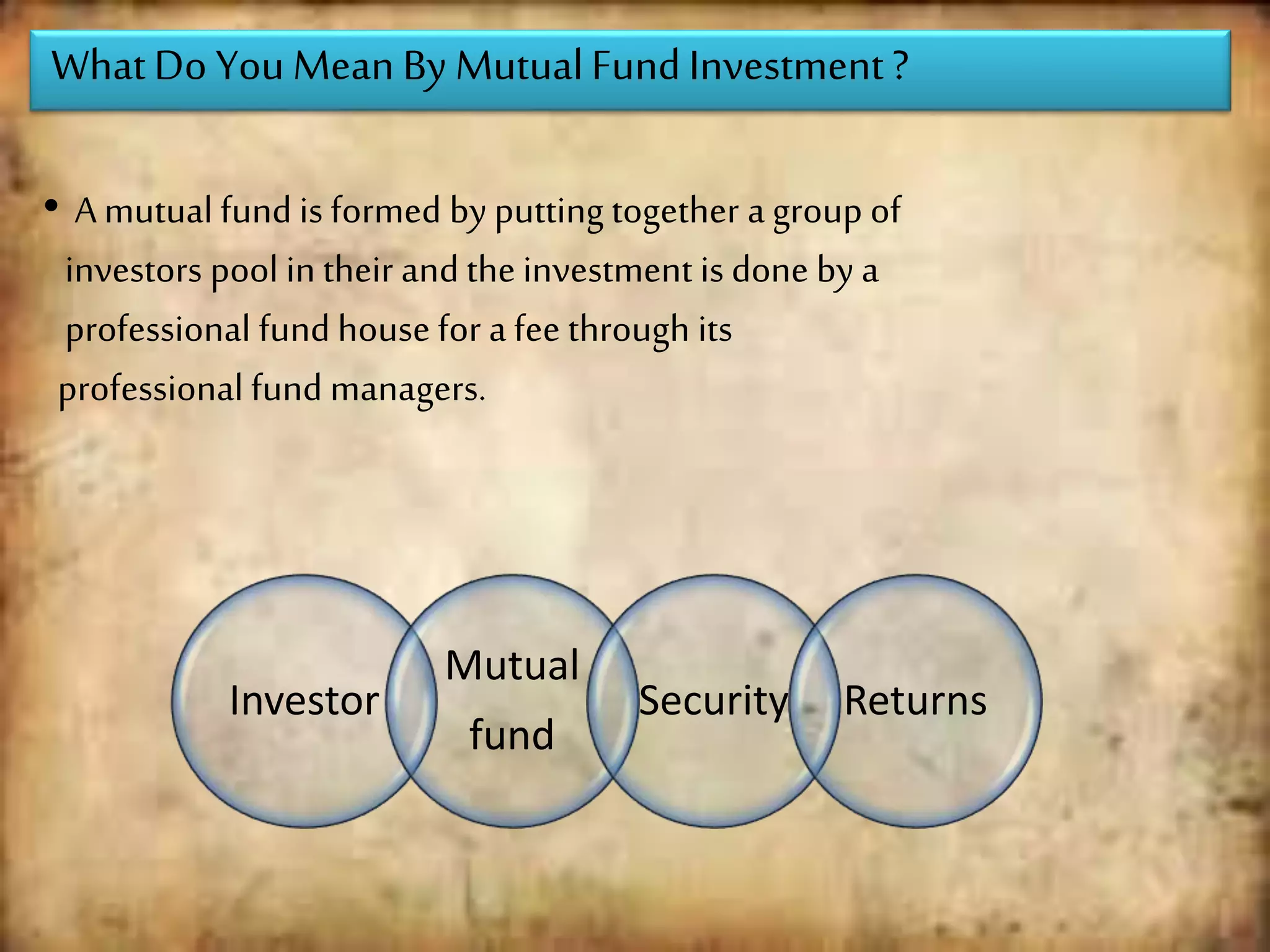 WhatDo You Mean By MutualFundInvestment?
• A mutual fund is formed by putting together a group of
investors pool in their and the investment is done by a
professional fund house for a fee through its
professional fund managers.
Investor
Mutual
fund
Security Returns
 