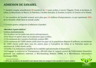 ADHESION DE SANABEL
 Sanabel compte actuellement 88 membres de 13 pays arabes, à savoir l’Égypte, l’Irak, la Jordanie, le
Liban, la Mauritanie, le Maroc, la Palestine, l’Arabie Saoudite, le Soudan, la Syrie, la Tunisie et le Yémen.

 Les membres de Sanabel avaient servi plus que 2.8 millions d’emprunteurs, ce qui représente 90%
de la clientèle ciblée dans le monde arabe.

 Il existe quatre catégories d’adhésion à Sanabel:

•Membre à part entière1
Critères Institutionnels:
9.Se focaliser sur les prêts aux micro-entrepreneurs;
10.Se Situer et opérer dans un ou plusieurs pays arabes;
11.Un minimum de 2 années d'activités comme IMF;
12.Un minimum de 5.000 clients actifs dans les pays où la population dépasse 8 millions; un minimum
de 3.000 clients actifs dans tous les autres pays à l'exception du Liban et la Palestine ayant un
minimum de 2.000 clients actifs;
13.Veiller à la réalisation complète de la viabilité opérationnelle et financière;
14.S’engager à renforcer la Transparence, affirmée dans le rapport annuel de l'information financière
présenté aux auditeurs externes, à Microbanking Bulletin (MBB) et à Microfinance Information
Exchange (MIX).

1. 60% des membres de Sanabel sont classés dans la catégorie des membres à part entière.
 