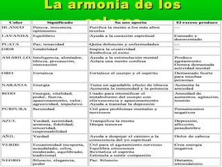 La armonia de los colores 