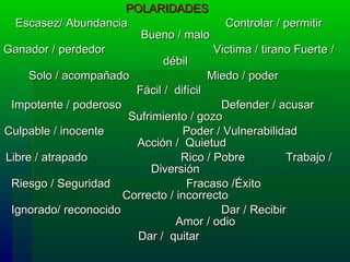 POLARIDADES   Escasez/ Abundancia Controlar / permitir Bueno / malo Ganador / perdedor  Victima / tirano Fuerte / débil Solo / acompañado  Miedo / poder Fácil /  difícil Impotente / poderoso  Defender / acusar  Sufrimiento / gozo Culpable / inocente  Poder / Vulnerabilidad  Acción /  Quietud Libre / atrapado  Rico / Pobre  Trabajo / Diversión Riesgo / Seguridad  Fracaso /Éxito  Correcto / incorrecto Ignorado/ reconocido  Dar / Recibir  Amor / odio Dar /  quitar 