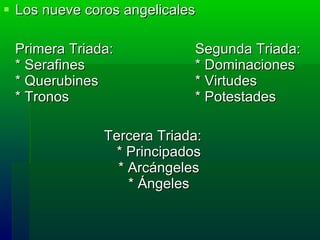 Los nueve coros angelicales  Primera Triada:  Segunda Triada:  * Serafines  * Dominaciones  * Querubines  * Virtudes  * Tronos  * Potestades  Tercera Triada:  * Principados  * Arcángeles  * Ángeles  
