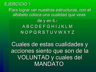 EJERCICIO 1 Para lograr ver nuestras estructuras, con el alfabeto coloca una cualidad que veas  de  y en  ti.-  A B C D E F G H I J K L M  N O P Q R S T U V W X Y Z  Cuales de estas  cualidades  y acciones siento que son de la VOLUNTAD y  cuales  del MANDATO  