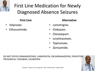 is neurontin similar to lyrica