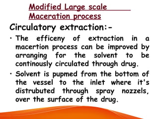 Extraction techniques uploaded by Sana Danish (4rM uol) | PPT