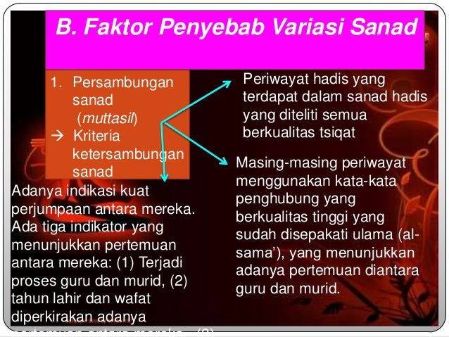 Sanad Hadits