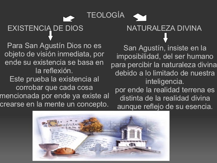 San agustin