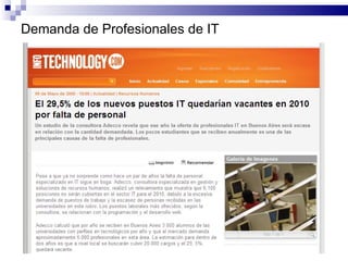 Demanda de Profesionales de IT 
