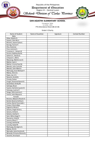 SAN AGUSTIN ELEMENTARY SCHOOL
Concepcion, Tarlac
S.Y. 2018 – 2019
PTA Attendance Sheet (06-22-18)
Grade V-Charity
Name of Student Name of Guardian Signature Contact Number
Male
Albar,AljohnO.
Aranez,JohnRb V.
Briones,Jayian CarloC.
Buniag,Tyrone P.
Chu,Clarence
Cruz,Lorenze C.
CunananJr., DarwinB
Fermin,RodneyKielA.
GalleroJr.,Reche G.
LimjucoJr.,Obi G.
Macasiog, Markie Lee D.
Mallari,Sam C.
Mallari,Vinnie Paul M.
Manalo,John CarloM.
Manalo,John Mark A.
Manlupig,SeanMichael P.
Matias, AlcrisG.
Napo,Jay-mS.
Navarro,AroldQ.
Pineda,Parker
Pingol,DiamondDarrel D.
Quiambao,KerbyM.
Salonga,Bryan
Suarez,Carmelo LaurenD.
SUmang, Justine P.
Yanga, JohnLorence C.
Yumul,JohnWayne B.
Female
Briones,Marjorie Nicole D.
Burlat,Deanne AshleyC.
Canlas,Daniel CyraJade J.
Corpuz,ShielaMae
Esguerra,RhianC.
Ganara, Angel Anne L.
Ganara, AnikaG.
Ganara, JoselynC.
Gani,MilesAngel Y.
Guevarra,JinkyN.
Lacsina,RhainT.
Lusung,Janelle M.
Lusung,JopayM.
Manlupig,Geralgine G.
Matias, KimD.
Mercado, KylaCrestine B.
Miranda, PrincessDivine Q.
Saucelo,AiraJoyce
 