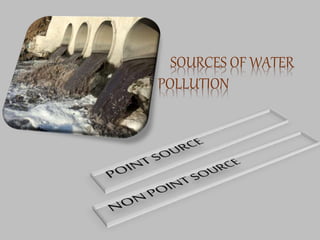 SOURCES OF WATER
POLLUTION
 