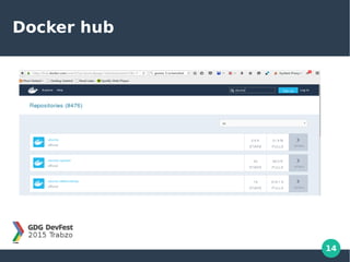 14
Docker hub
 