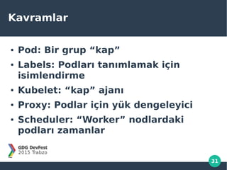 31
Kavramlar
● Pod: Bir grup “kap”
● Labels: Podları tanımlamak için
isimlendirme
● Kubelet: “kap” ajanı
● Proxy: Podlar için yük dengeleyici
● Scheduler: “Worker” nodlardaki
podları zamanlar
 
