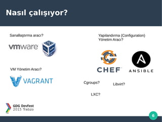 6
Nasıl çalışıyor?
Sanallaştırma aracı?
VM Yönetim Aracı?
Yapılandırma (Configuration)
Yönetim Aracı?
Cgroups?
LXC?
Libvirt?
 