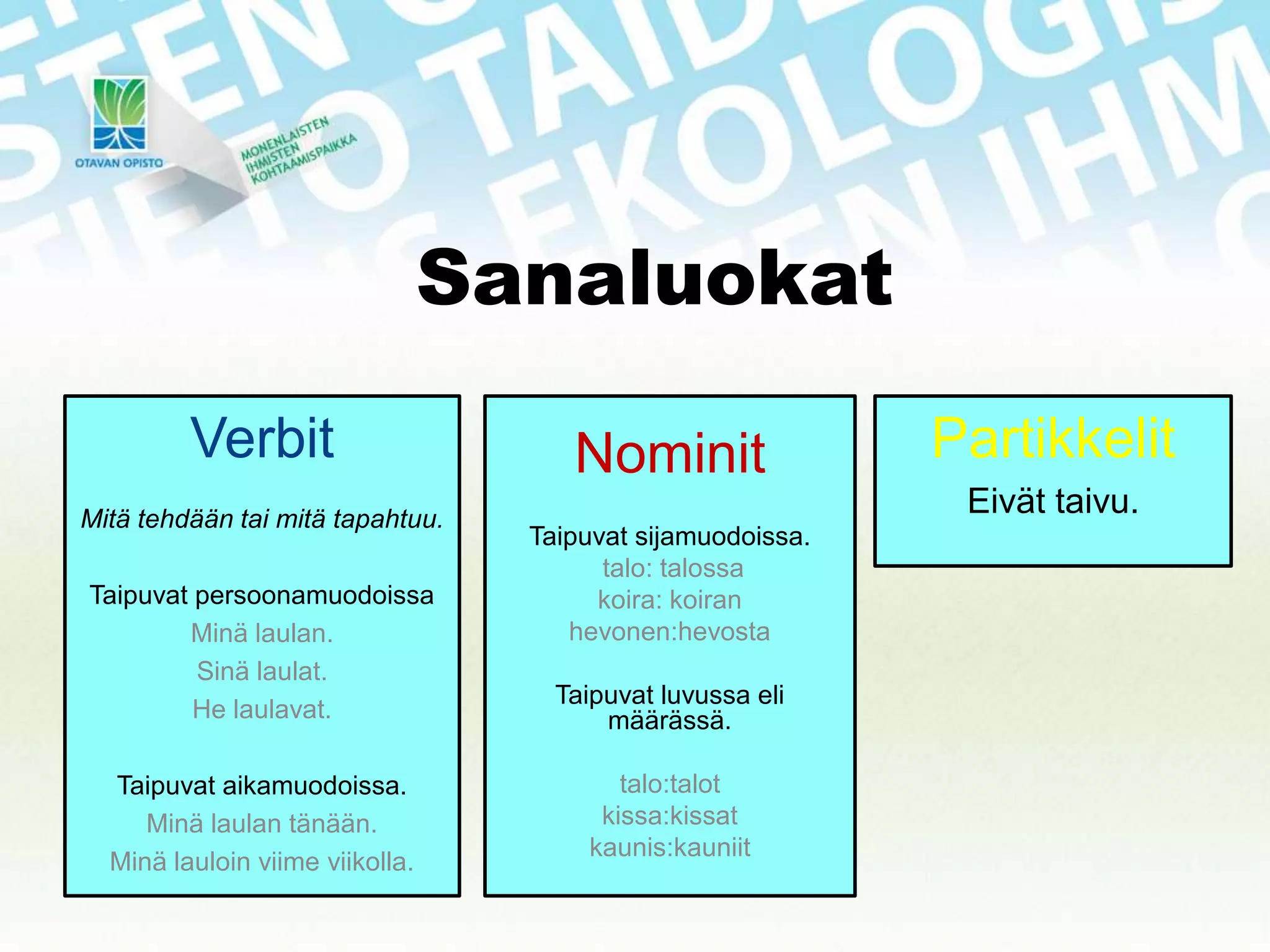 Sanaluokat PPTX sanaluokat-pptx