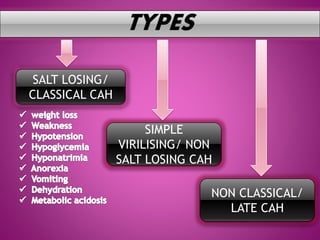 SALT LOSING/
CLASSICAL CAH
SIMPLE
VIRILISING/ NON
SALT LOSING CAH
NON CLASSICAL/
LATE CAH
 