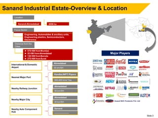 Slide 3
Sanand Industrial Estate-Overview & Location
Sanand
Major Players
Focus Sector
Engineering, Automobiles & ancillary units,
Engineering plastics, Semiconductors,
Electronics
Distance from the
Cities
► 570 KM fromMumbai
► 35 KM fromAhmedabad
► 130 KM fromBaroda
► 275 KM fromSurat
Location Area of the Estate
Sanand-Ahmedabad 2056 ha
International & Domestic
Airport
Ahmedabad
35 km/SH
Kandla/JNPT/ Pipava
300-400 kms/ Yes
Nearest Major Port
Ahmedabad
35 km/SH
Nearby Railway Junction
Ahmedabad
35 km/SH
Nearby Major City
Sanand
--------------------
Nearby Auto Component
Hub
 