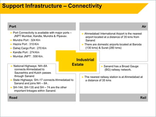 GIDC Halol Expansion Industrial Estate Page 6
Gujarat Industrial Development Corporation
Support Infrastructure – Connectivity
RailRoad
ndustrialSanand I
Estate
Port
► Port Connectivity is available with major ports –
JNPT Mumbai, Kandla, Mundra & Pipavav.
► Mundra Port : 324 Km
► Hazira Port : 310 Km
► Dahej Cargo Port : 270 Km
► Kandla Port : 274 Km
► Mumbai JNPT : 558 Km.
Air
► Ahmedabad International Airport is the nearest
airport located at a distance of 35 kms from
Sanand
► There are domestic airports located at Baroda
(130 kms) & Surat (280 kms)
► Sanand has a Broad Gauge
(BG) railway network.
► The nearest railway station is at Ahmedabad at
a distance of 35 kms
► National Highways: NH–8A
connects Ahmedabad to
Saurashtra and Kutch passes
through Sanand
► State Highways: SH–17 connects Ahmedabad to
Sanand and joins NH – 8A .
► SH-144, SH-135 and SH – 74 are the other
important linkages within Sanand.
 