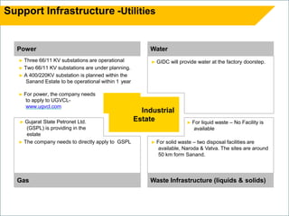GIDC Halol Expansion Industrial Estate Page 7
Gujarat Industrial Development Corporation
Support Infrastructure -Utilities
Water
Waste Infrastructure (liquids & solids)Gas
ndustrialSanand I
Estate
Power
► Three 66/11 KV substations are operational
► Two 66/11 KV substations are under planning.
► A 400/220KV substation is planned within the
Sanand Estate to be operational within 1 year
► For power, the company needs
to apply to UGVCL-
www.ugvcl.com
► GIDC will provide water at the factory doorstep.
► For liquid waste – No Facility is
available
► For solid waste – two disposal facilities are
available, Naroda & Vatva. The sites are around
50 km form Sanand.
► Gujarat State Petronet Ltd.
(GSPL) is providing in the
estate
► The company needs to directly apply to GSPL
 
