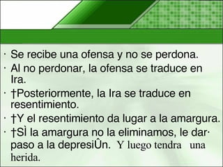 Se recibe una ofensa y no se perdona.  Al no perdonar, la ofensa se traduce en Ira.   Posteriormente, la Ira se traduce en resentimiento.   Y el resentimiento da lugar a la amargura.   Sí la amargura no la eliminamos, le dará paso a la depresión.   Y luego tendra  una herida. 