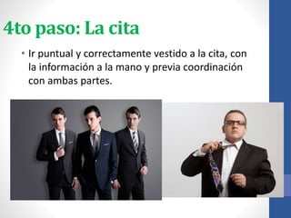 4to paso: La cita
• Ir puntual y correctamente vestido a la cita, con
la información a la mano y previa coordinación
con ambas partes.
 