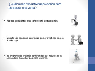 ¿Cuáles son mis actividades diarias para
conseguir una venta?
• Veo los pendientes que tengo para el día de hoy.
• Ejecuto las acciones que tengo comprometidas para el
día de hoy.
• Re programo los próximos compromisos que resulten de la
actividad del día de hoy para días próximos.
 