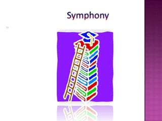 What about…Feeling outcast or different or separate from others?