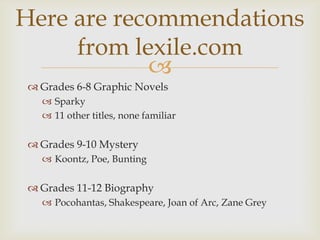 Here are recommendations
     from lexile.com
            
  Grades 6-8 Graphic Novels
    Sparky
    11 other titles, none familiar

  Grades 9-10 Mystery
    Koontz, Poe, Bunting

  Grades 11-12 Biography
    Pocohantas, Shakespeare, Joan of Arc, Zane Grey
 