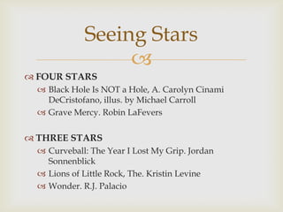 Seeing Stars
                  
 FOUR STARS
   Black Hole Is NOT a Hole, A. Carolyn Cinami
    DeCristofano, illus. by Michael Carroll
   Grave Mercy. Robin LaFevers

 THREE STARS
   Curveball: The Year I Lost My Grip. Jordan
    Sonnenblick
   Lions of Little Rock, The. Kristin Levine
   Wonder. R.J. Palacio
 