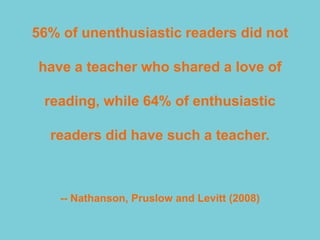 56% of unenthusiastic readers did not

have a teacher who shared a love of

 reading, while 64% of enthusiastic

  readers did have such a teacher.



    -- Nathanson, Pruslow and Levitt (2008)
 