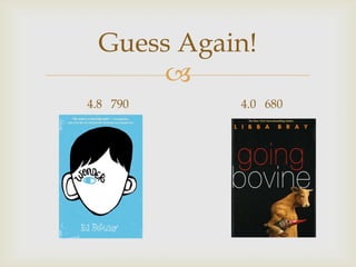 Guess Again!
      
4.8 790    4.0 680
 