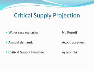 Critical Supply Projection

 Worst case scenario:        No Runoff

 Annual demand:              16,000 acre-feet

 Critical Supply Timeline:   19 months
 