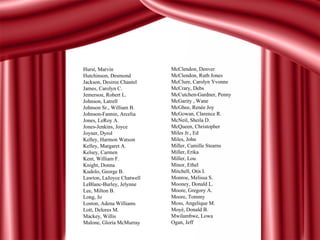 Hurst ,  Marvin Hutchinson ,  Desmond Jackson ,  Desiree Chantel James ,  Carolyn C. Jemerson ,  Robert L. Johnson ,  Latrell Johnson Sr. ,  William B. Johnson-Fannin ,  Arcelia Jones ,  LeRoy A. Jones-Jenkins ,  Joyce Joyner ,  Dyrol Kelley ,  Harmon Watson Kelley ,  Margaret A. Kelsey ,  Carmen Kent ,  William F. Knight ,  Donna Kudolo ,  George B. Lawton ,  LaJoyce Chatwell LeBlanc-Burley ,  Jelynne Lee ,  Milton B. Long ,  Jo Loston ,  Adena Williams Lott ,  Delores M. Mackey ,  Willis Malone ,  Gloria McMurray McClendon ,  Denver McClendon ,  Ruth Jones McClure ,  Carolyn Yvonne McCrary ,  Debs McCutchen-Gardner ,  Penny McGarity  ,  Wane McGhee ,  Renée Joy McGowan ,  Clarence R. McNeil ,  Sheila D. McQueen ,  Christopher Miles Jr. ,  Ed Miles ,  John Miller ,  Camille Stearns Miller ,  Erika Miller ,  Lou Minor ,  Ethel Mitchell ,  Otis I. Monroe ,  Melissa S. Mooney ,  Donald L. Moore ,  Gregory A. Moore ,  Tommy Moss ,  Angelique M. Moyé ,  Donald B. Mwilambwe ,  Lowa Ogan ,  Jeff 