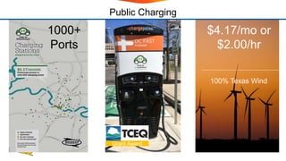 100% Texas Wind
$4.17/mo or
$2.00/hr
1000+
Ports
Public Charging
Grant Award
 