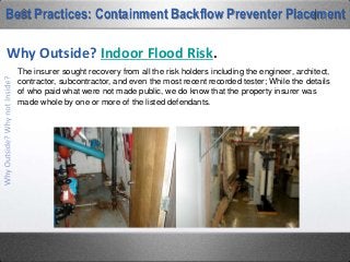 This was the scene
when he arrived.
By the way, the RPZ was
working perfectly
before and after the
call, behaving precisely
as it was designed to.
Best Practices: Containment Backflow Preventer Placement
Why Outside? Indoor Flood Risk.
 