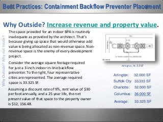 This is an article published June
2013 in the Chicago chapter of the
American Society of Plumbing
Engineers written by David DeBord,
a former president of that
organization, and current Education
chair of the national ASPE.
Best Practices: Containment Backflow Preventer Placement
Why Outside? Indoor Flood Risk.
He uses the Manufacturer’s data
and he actually does the math in the
article and offers FLOOD rates or
219 GPM for 2 1/2 and 3”; and flood
rate of 482 GPM for 4” and above.
 