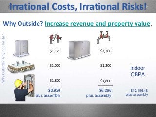 NPV:
Landlord has lost this amount of value by
placing CBPA inside.
CONSIDER:
1. If space is recaptured for rental value, what will my alternative cost be?
2. Will placing the system outside cost more or less than $12,156.48?
3. If it’s less, then how much less? (I don’t like the look of a box outside.)
Why Outside? Increase revenue and property value.
Assuming a discount rate of 9%, rent value of $30 per
foot annually, and a 25 year life, the net present value
of that space to the property owner is $12, 156.48. Annual Rent Value
(based on Class A Office
@ $30/sf)
$999.75
25-year Cash Flows
(based on 2.5% inflation)
$34,149.22
Net Present Value
(based on 9% discount
rate)
$12,156.48
Average: 33.325 SF
 