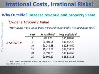 Aboveground heated enclosure
for 3” BPA with heat.
Option A:
Use conventional model
e.i., Watts 957 NRS
Safe-T-Cover 300-AL-H
$3,266.00
72 X 38 X 22 = 60K CI
Why Outside? Increase revenue and property value.
Option B:
Use new ”n-type” model
e.i., Watts 957N NRS
Safe-T-Cover 200SN-AL-H
$1,120.00
46 X 38 X 19 = 33K CI
 