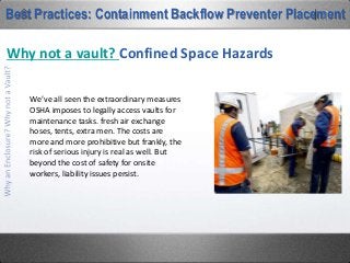 1. Why outside?
2. Why not a vault?
3. Momentum: What is driving the change to
better solutions?
Today We’ll Cover:
Best Practices: Containment Backflow Preventer Placement
 