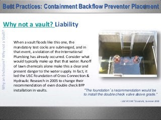 Why not a vault? No RPZs in Vaults
Best Practices: Containment Backflow Preventer Placement
41 states have written code
that prohibits the installation
of RPZs below grade. And as
far as I know, where it
remains unwritten, it is
invariably enforced as an
unacceptable practice.
 